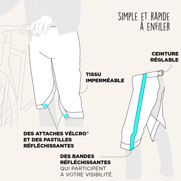 Panti-pluie