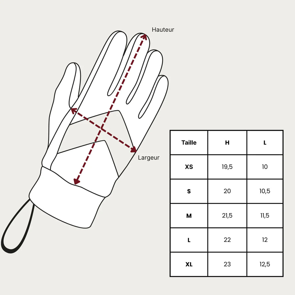 Gants réfléchissants