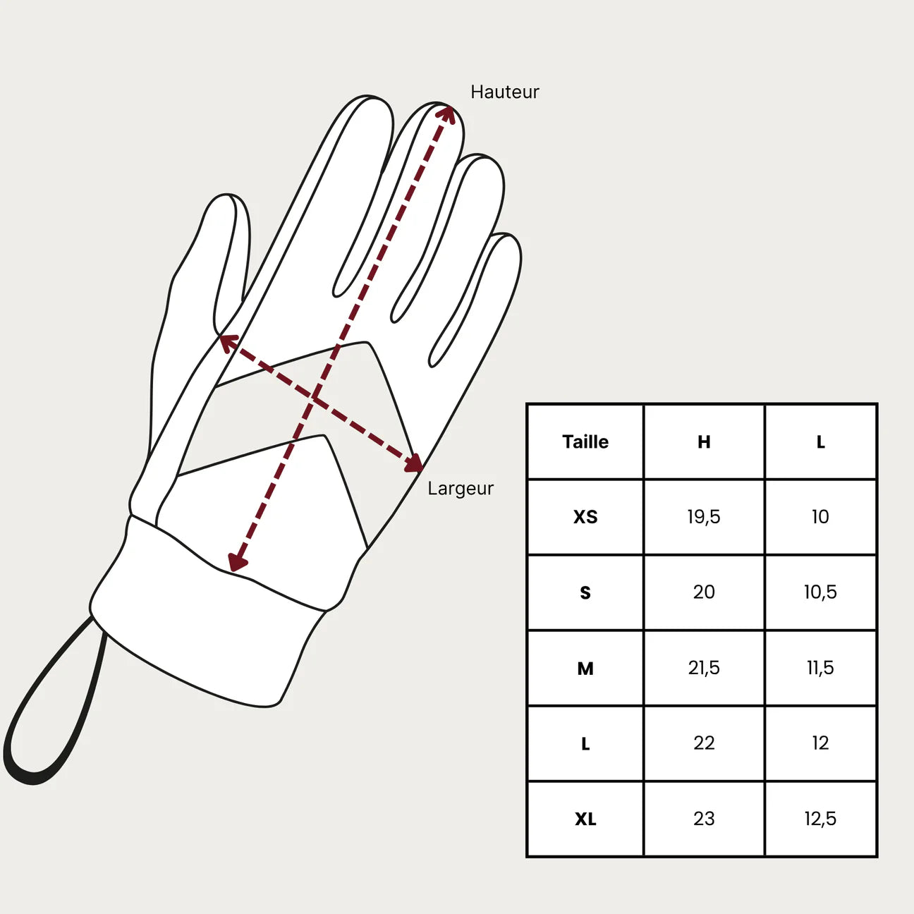 Gants réfléchissants